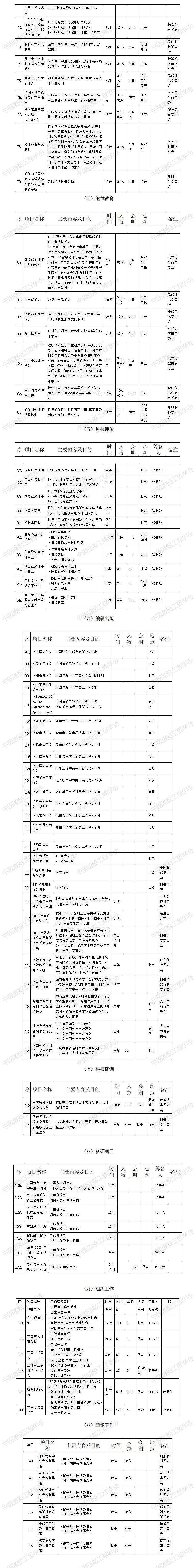 Bet5�������й��ٷ���վ2022���˶����� - 2.jpg